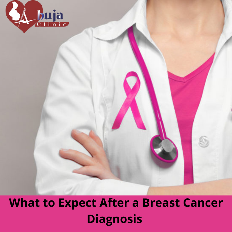 Breast Cancer Specialist in Chandigarh.