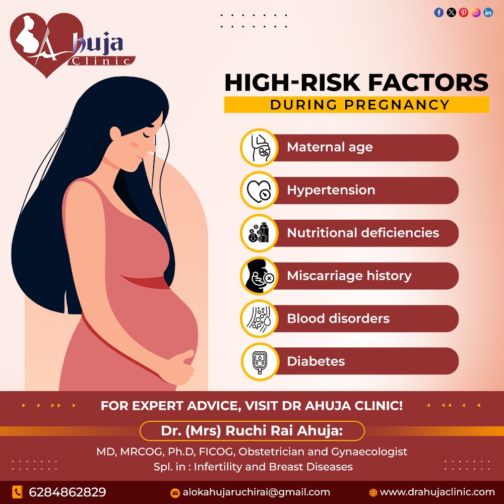 Tips To Prevent High-Risk Pregnancy