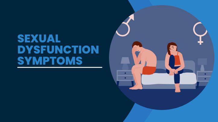 Sexual Dysfunction Symptoms