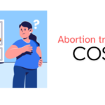 abortion cost