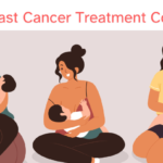 breast treatment cost