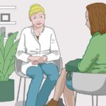 The Importance of Counseling and Support in Abortion Care