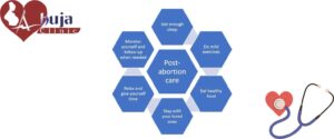 The Importance of Counseling and Support in Abortion Care