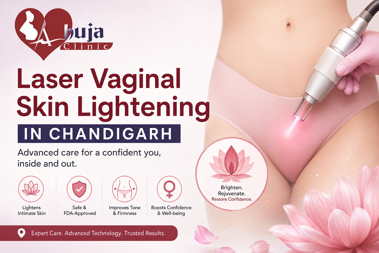 Laser Vaginal Skin Lightening in Chandigarh