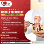 Advanced Laser Treatment For Piles, Fissures & Fistula