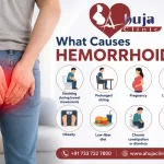 What Causes Hemorrhoids