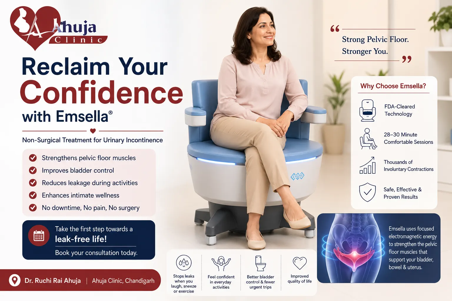 Can Emsella Help with Urinary Incontinence