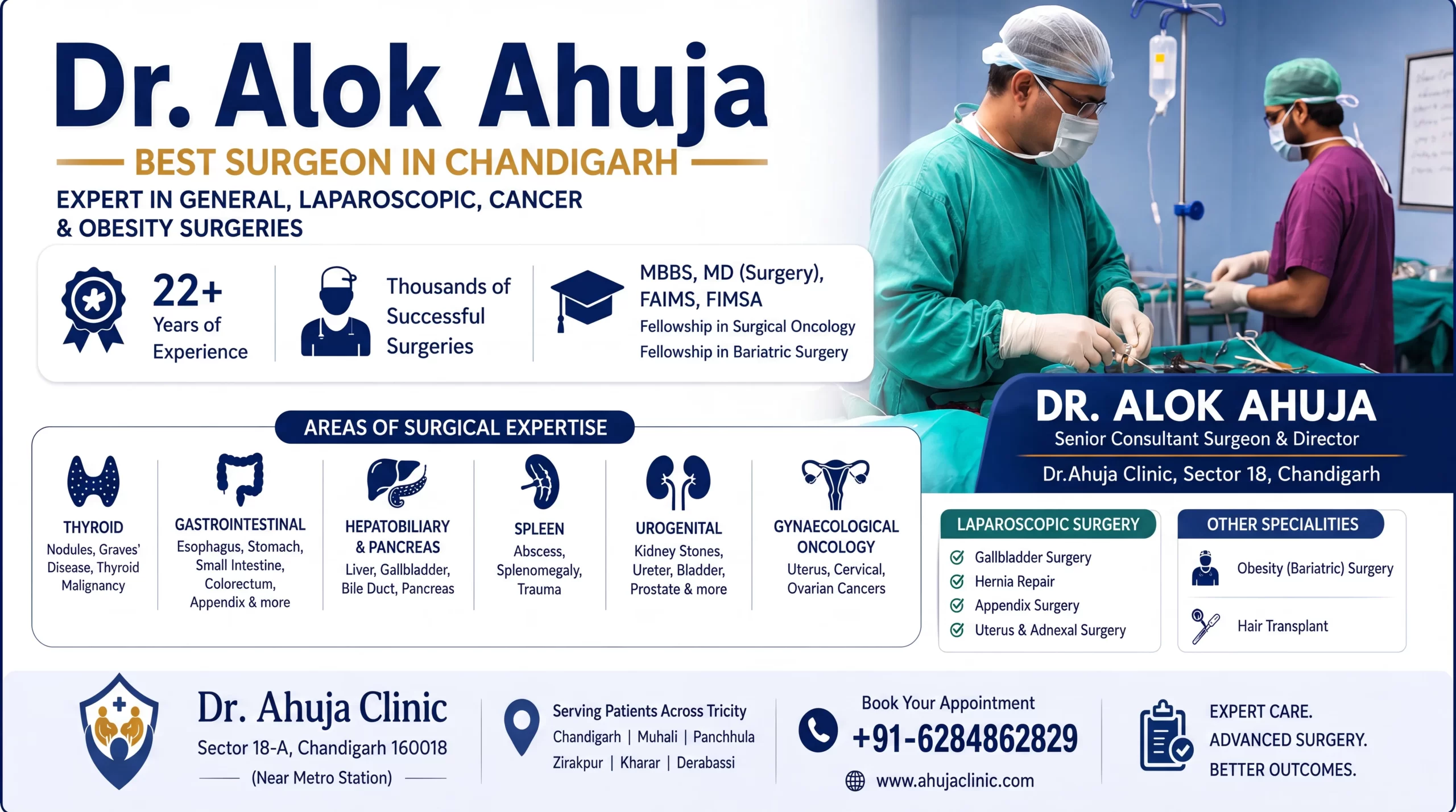 Best General Surgeon in Chandigarh