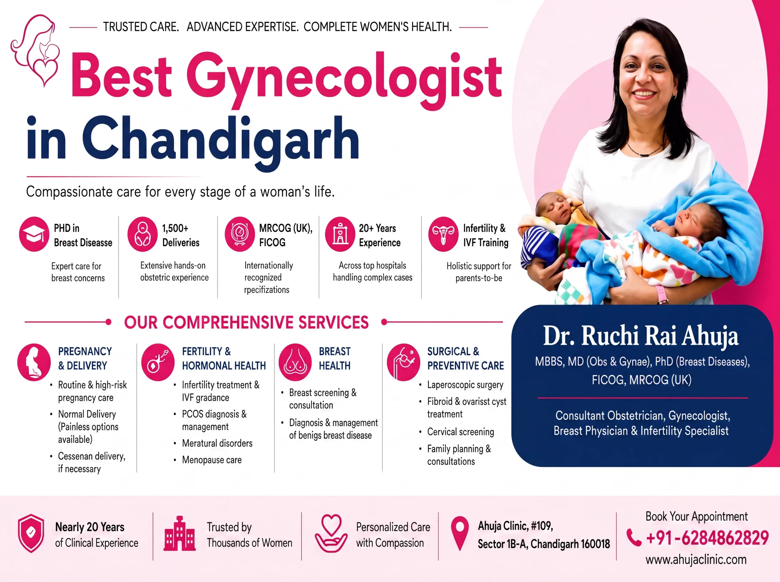 Dr. Ruchi Rai Ahuja Best Gynecologist in Chandigarh