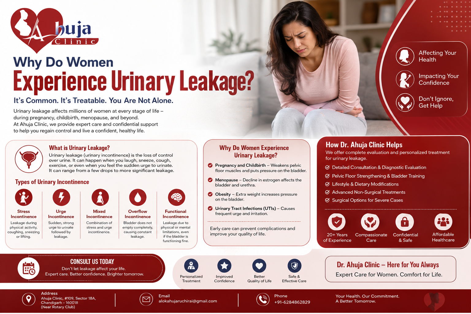 Why Do Women Experience Urinary Leakage?