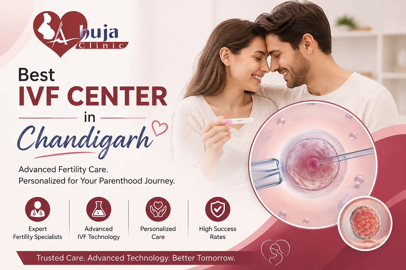 Best IVF Center in Chandigarh