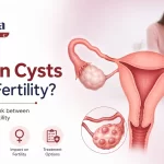 Can Ovarian Cysts Affect Fertility?